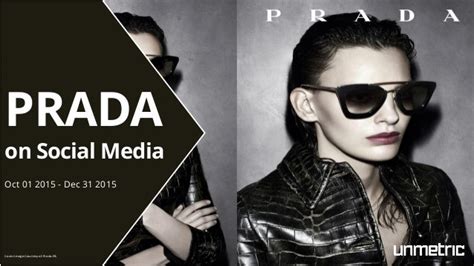 social media marketing prada|prada social media marketing.